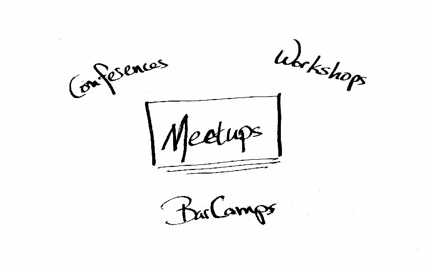01-43-meetups-barcamps.md