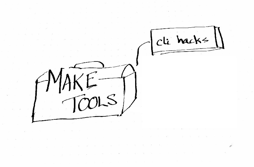 02-21-make-tools-cli.md