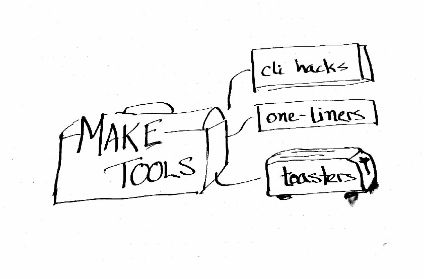 02-23-make-tools-toasters.md