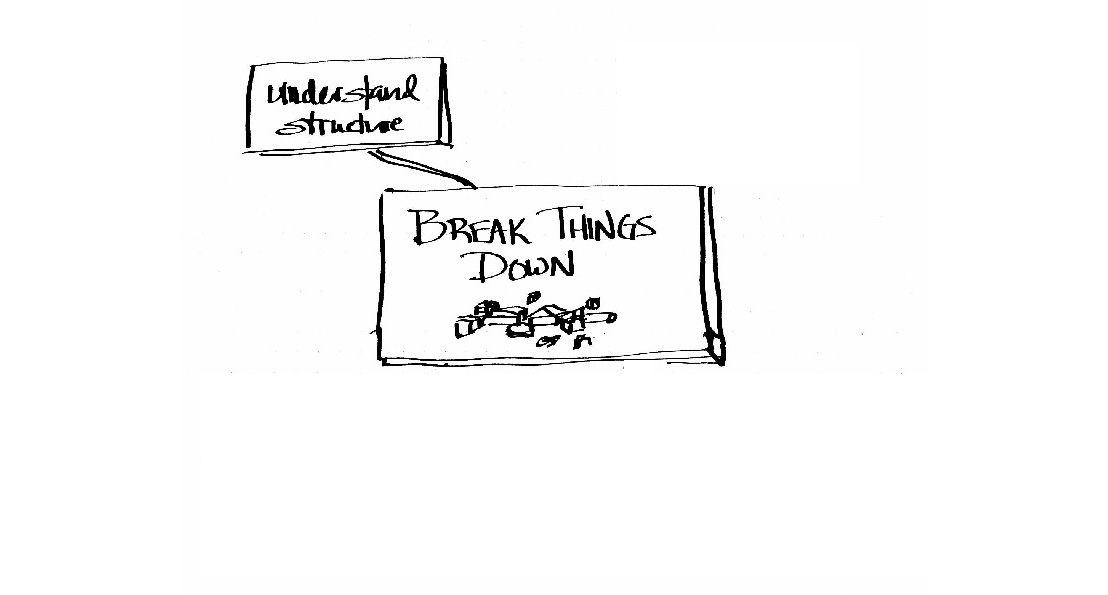 03-21-break-things-down-understand-structure.md