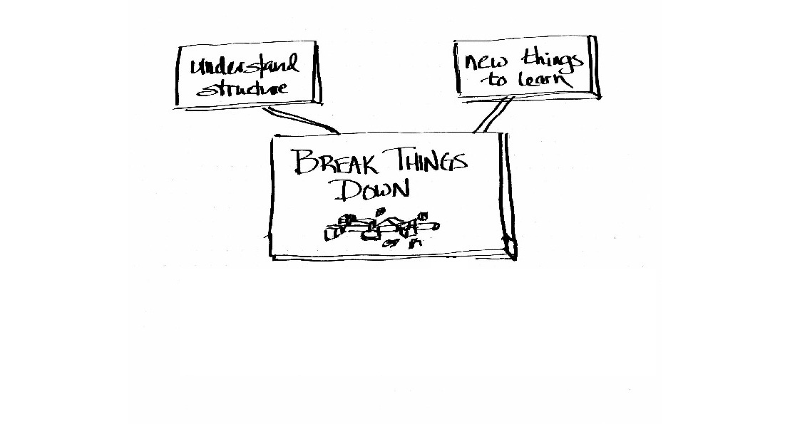 03-22-break-things-down-learn-new-things.md