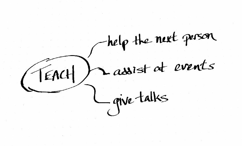 05-03-teach-give-talks.md